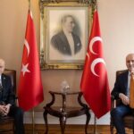 İSO 500 listesinde zirve gıda sektörünün – Birlik Haber Ajansı