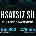 Altının gram fiyatı 4.994 liraya yükseldi – Birlik Haber Ajansı